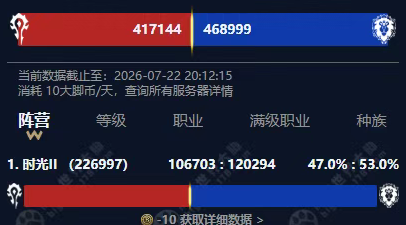 时光服团队门槛大降,混子福音还是团长噩梦?