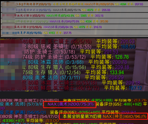 时光服封杀评分插件：毛团春天来了？玩家该如何自保