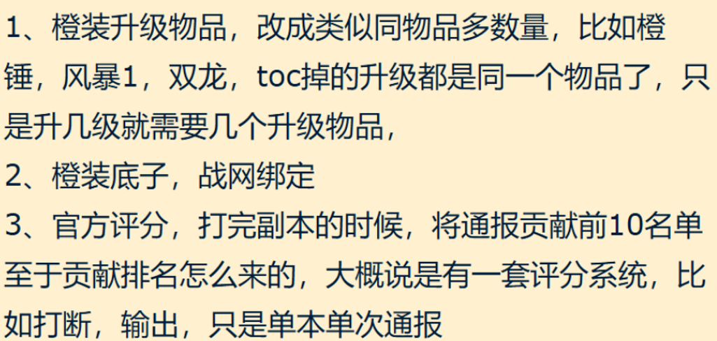 装备评分融合橙装特效?P5必涨装备清单曝光