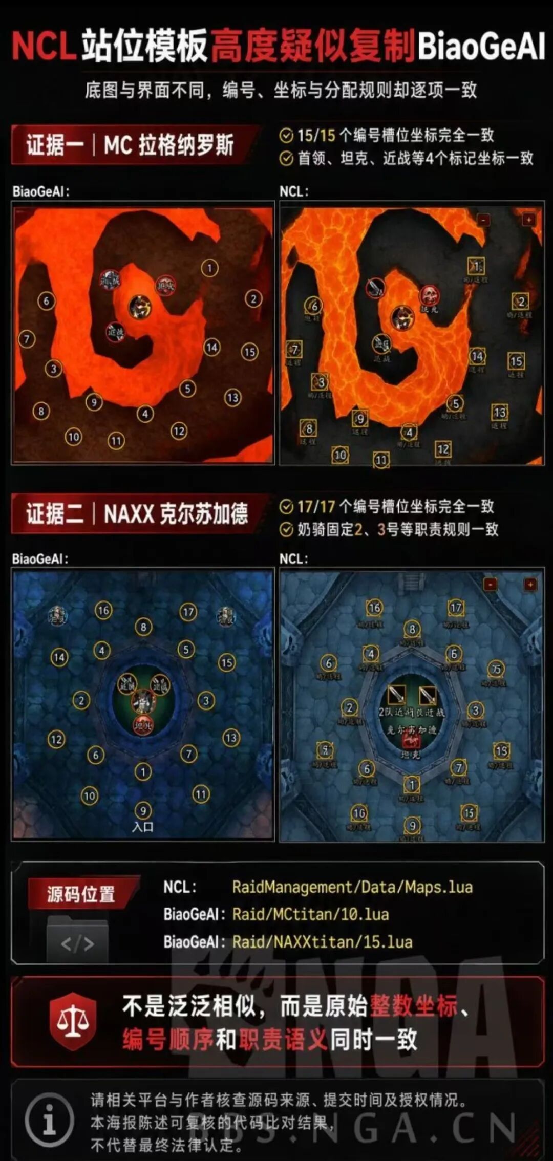魔兽插件圈再起风波：Biaoge插件作者爆料NCL抄袭