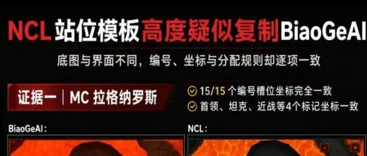 魔兽插件圈再起风波：Biaoge插件作者爆料NCL抄袭