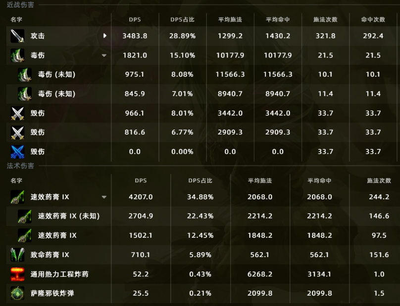 时光服惊天魔改：橙装材料战网共享，P5橙弓成新版本答案