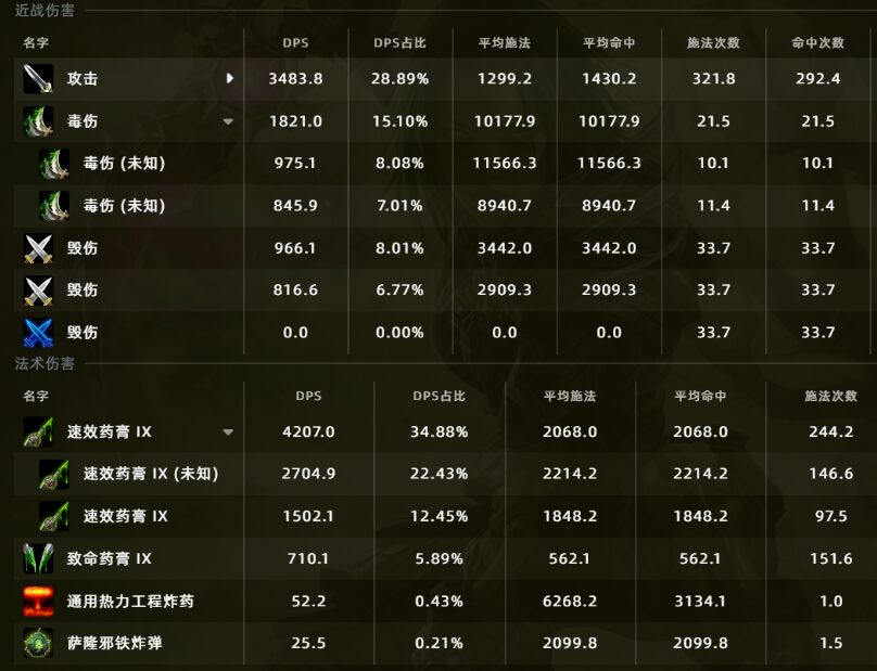 时光服惊天魔改:橙装材料战网共享,P5橙弓成新版本答案