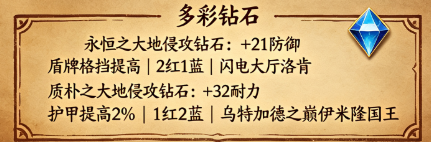 时光服珠宝1-450仅需35金?碎片加总不超400金!P5冲级指南
