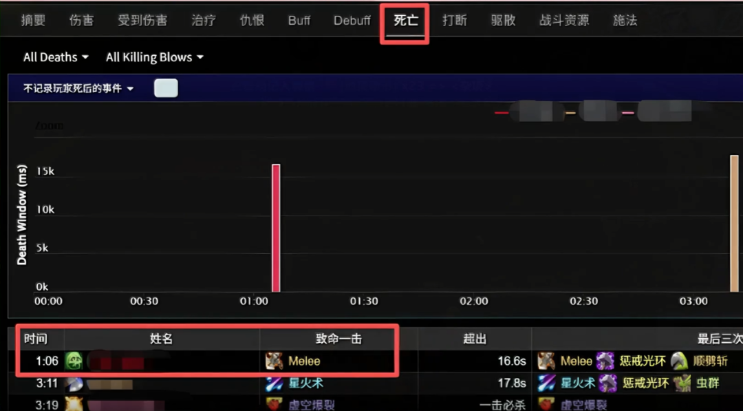 时光服“NCL考核”风波:邪DK小怪20万却达标WCL?分金标准该不该统一?