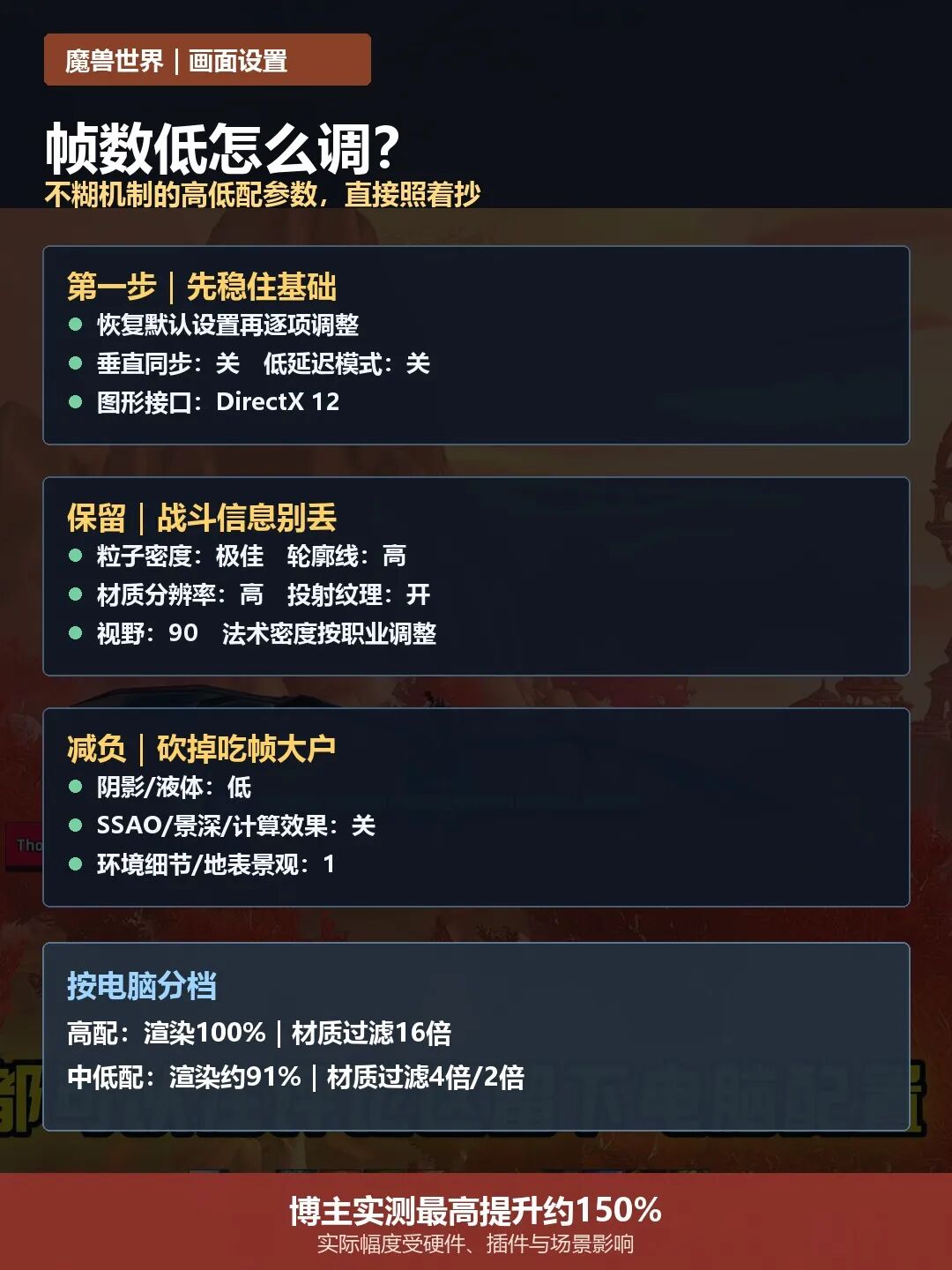 魔兽世界帧数低？高低配画质优化指南（2026版）