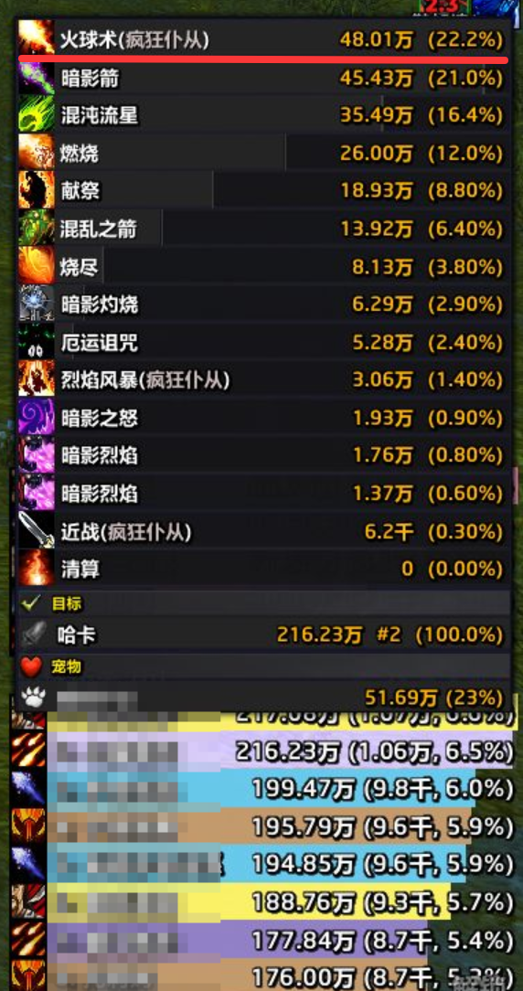 《【魔兽世界】时光服WCL禁用后这个职业封神了!一个技能打50W伤害》国服玩家怎么看?