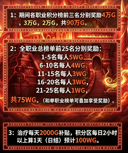 魔兽世界时光服二区野外悬赏300W金币,联盟玩家成移动金库