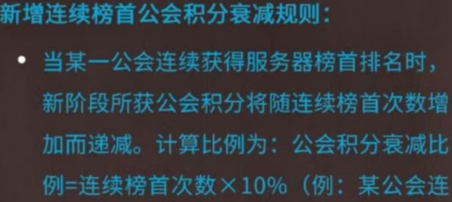 魔兽世界怀旧服SW血量大砍35%,半小时速通P5首日理想国改名引热议