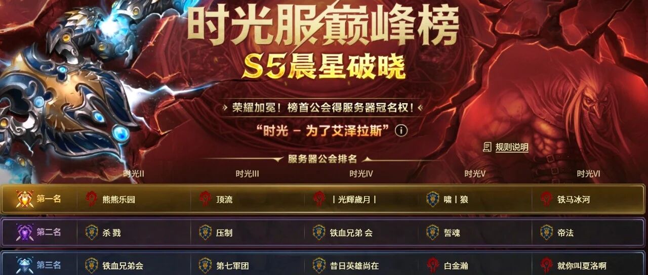 魔兽世界时光服S5积分衰减已生效，多服榜首公会换血