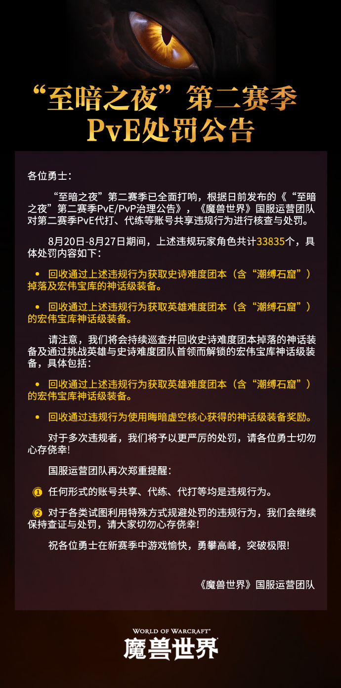 魔兽世界正式服S2赛季处罚公告3.38万角色被制裁