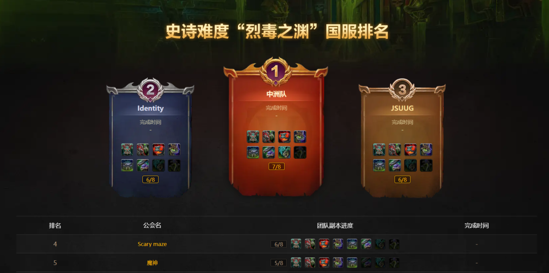 魔兽世界正式服Liquid五连冠史诗乌拉特克首杀回顾