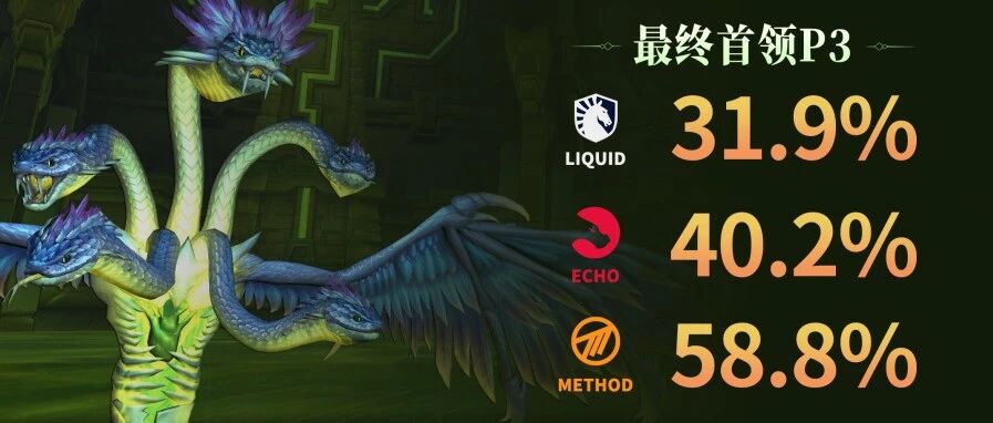 魔兽世界正式服Liquid五连冠史诗乌拉特克首杀回顾