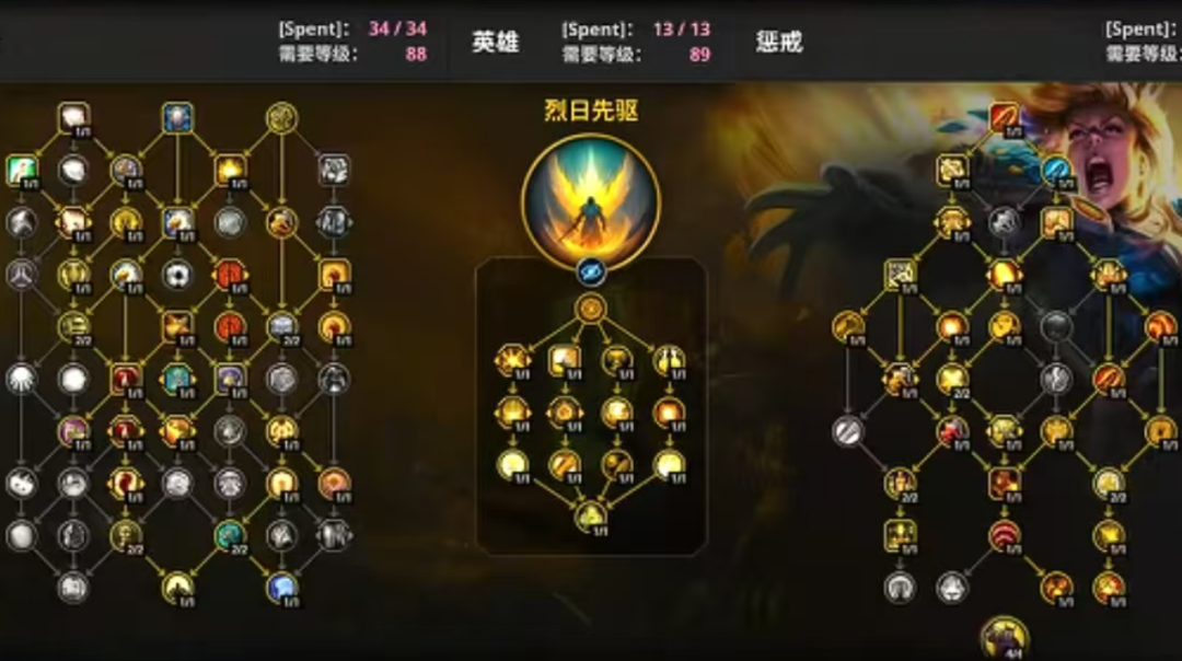 魔兽世界9月10日更新：惩戒骑新饰品登顶，神秘运势之风回归别错过