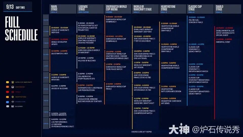 魔兽世界Plus2要来了？暴雪嘉年华新版本爆料与怀旧服影响