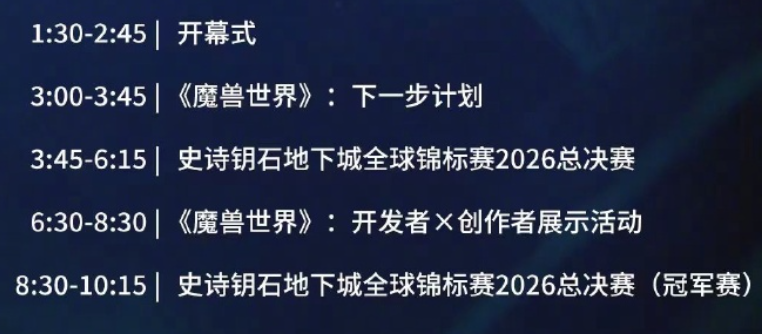 魔兽世界怀旧服Plus2付费礼包曝光,嘉年华新消息与WCL冲榜影响