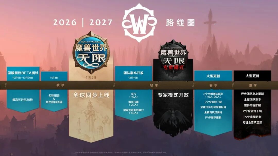 魔兽世界无限2026-2027路线图公布：12月9日开放首批3个团本，时光服玩家提前备战