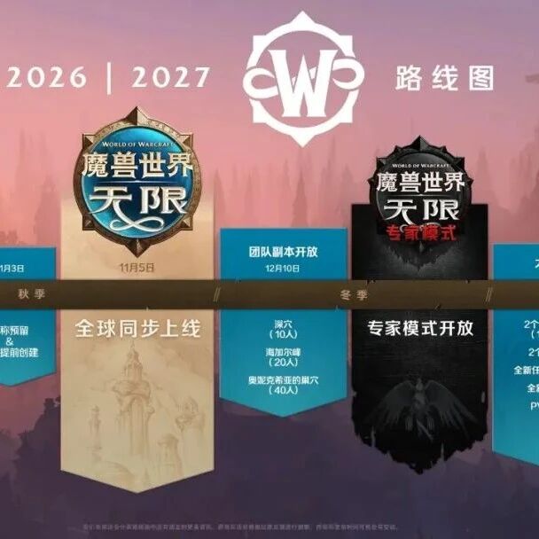 魔兽世界无限2026-2027路线图公布：12月9日开放首批3个团本，时光服玩家提前备战