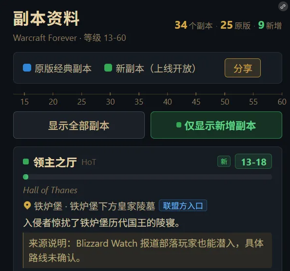 魔兽世界无限服确认无直升无时光徽章,满级只能自己练