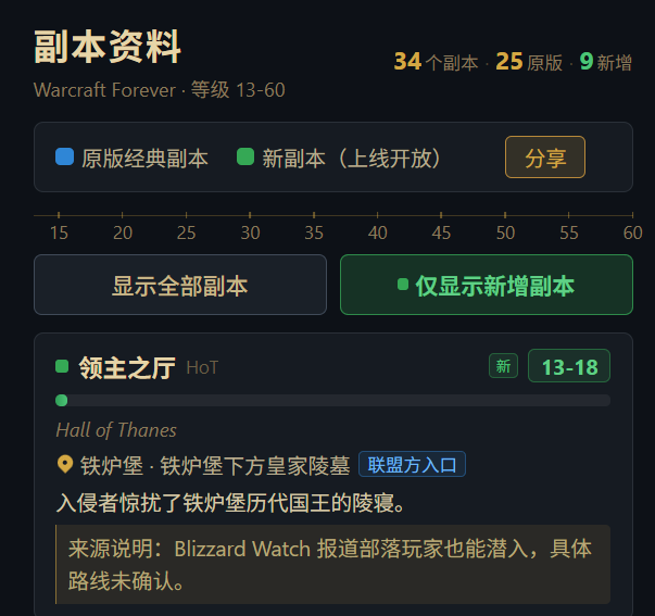 魔兽世界无限新资料片曝光:9大副本抢先看,时光服玩家该囤什么
